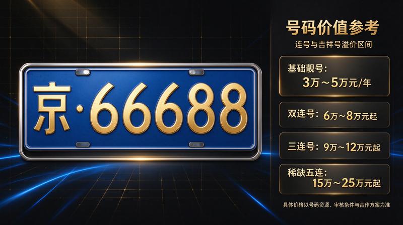 小牛京牌团队负责人